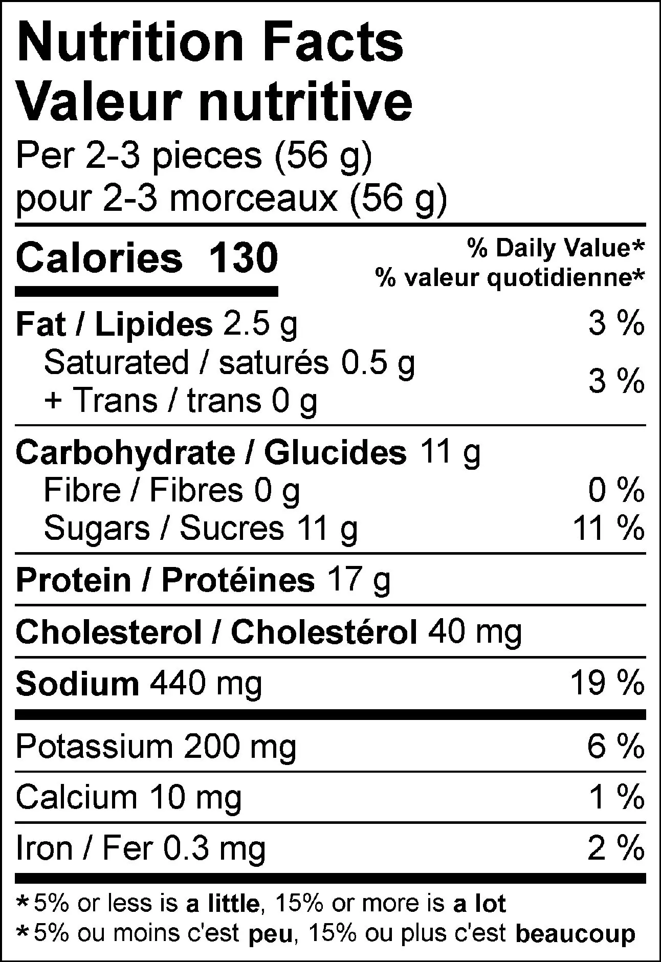 5225 - Hot Smoked Candied Pink Salmon Nuggets - NFT