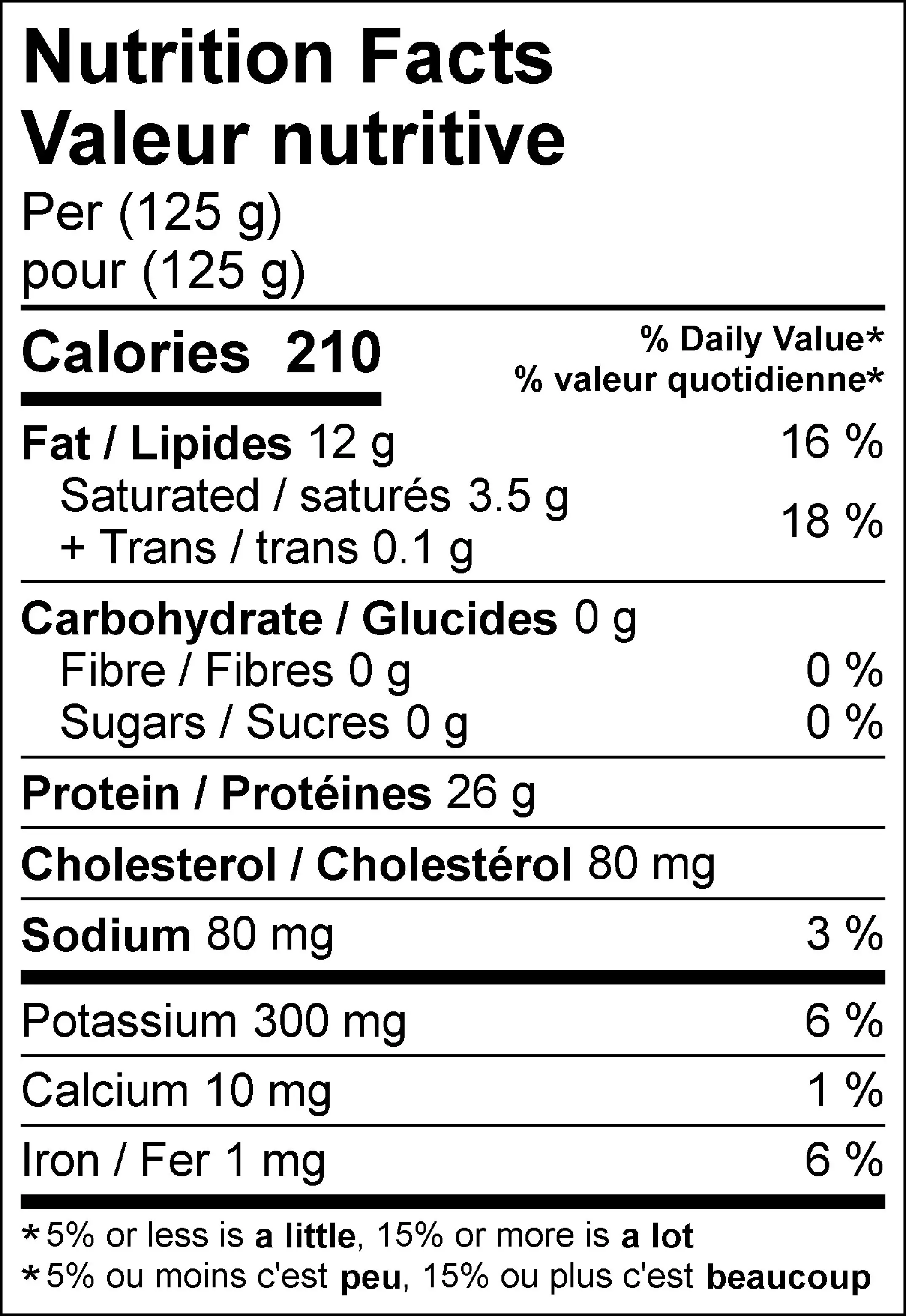 WFC 7000 7073 Chicken Breast BISkinOn NFT