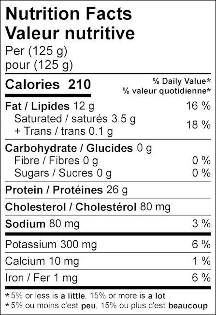 WFC 7000 7073 Chicken Breast BISkinOn NFT