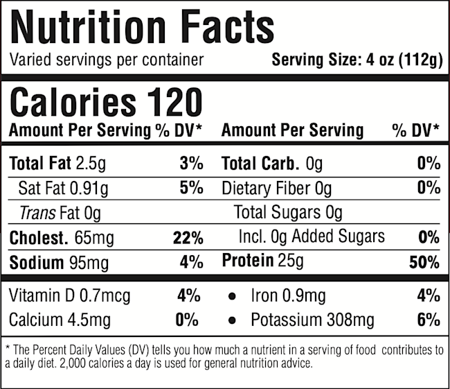 5603 5629 Veal Cutlets NFP