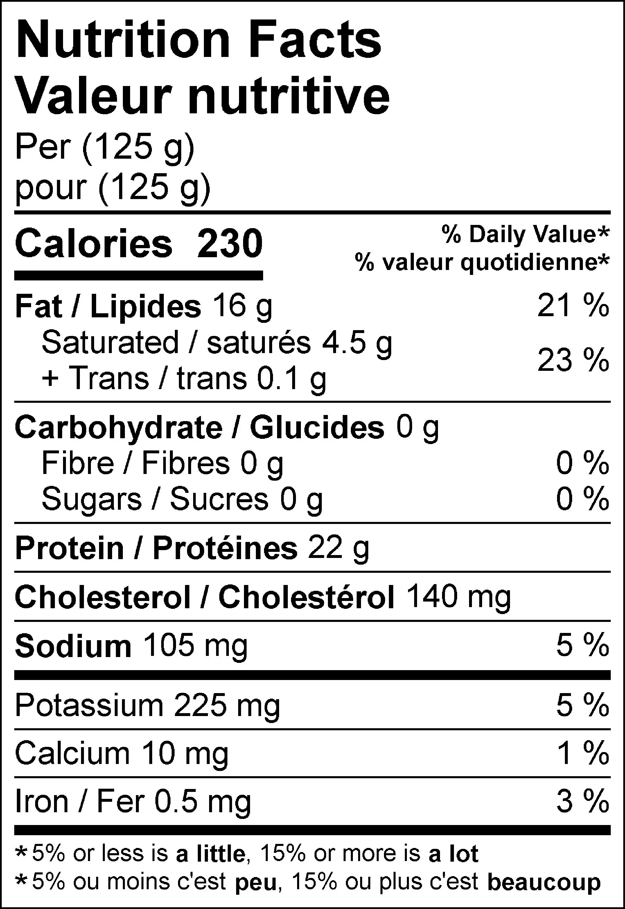 7122 - Split Chicken Wings - NFT
