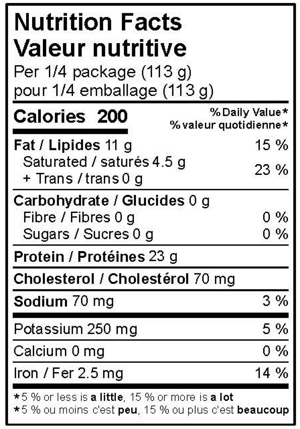 WFC 9019 Grinds GroundSirloin NFT