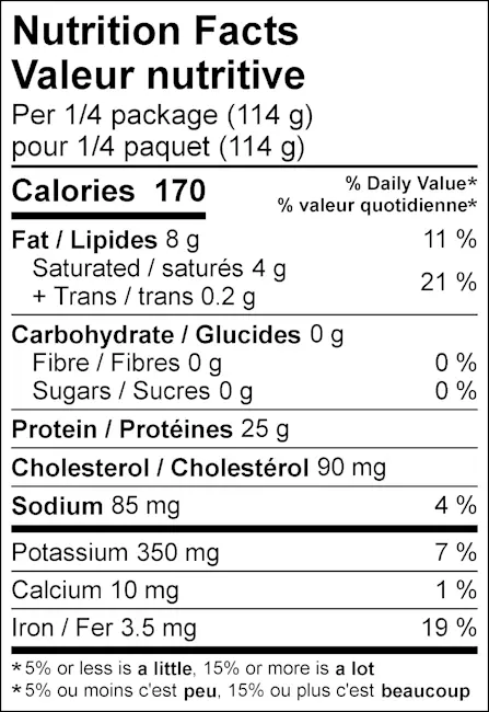 WFC 9034 NB Grinds Venison NFT