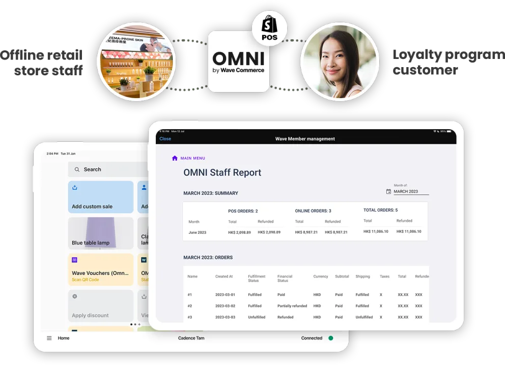OMNI by Wave Commerce