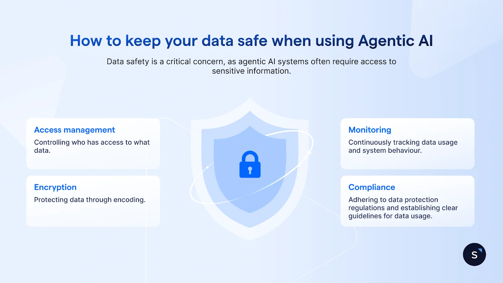 How to keep your data safe when using agentic AI