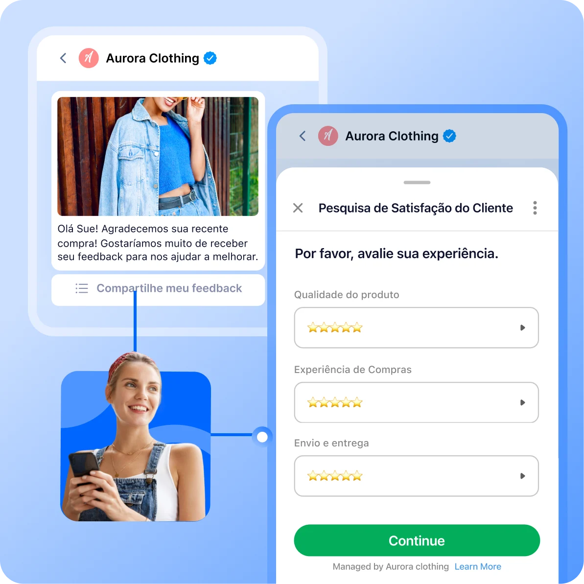 pt br shopify marketing ciclo de vida