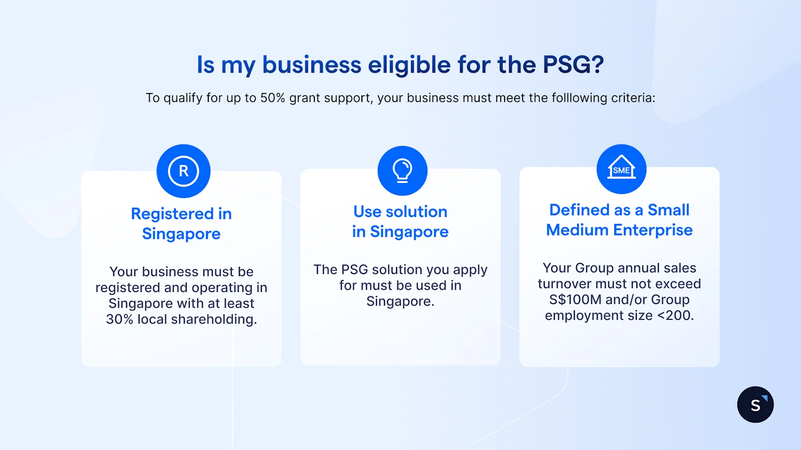 Eligibility criteria for the PSG grant includes being registered in Singapore, being defined as an SME and the PSG solution must be used in Singapore