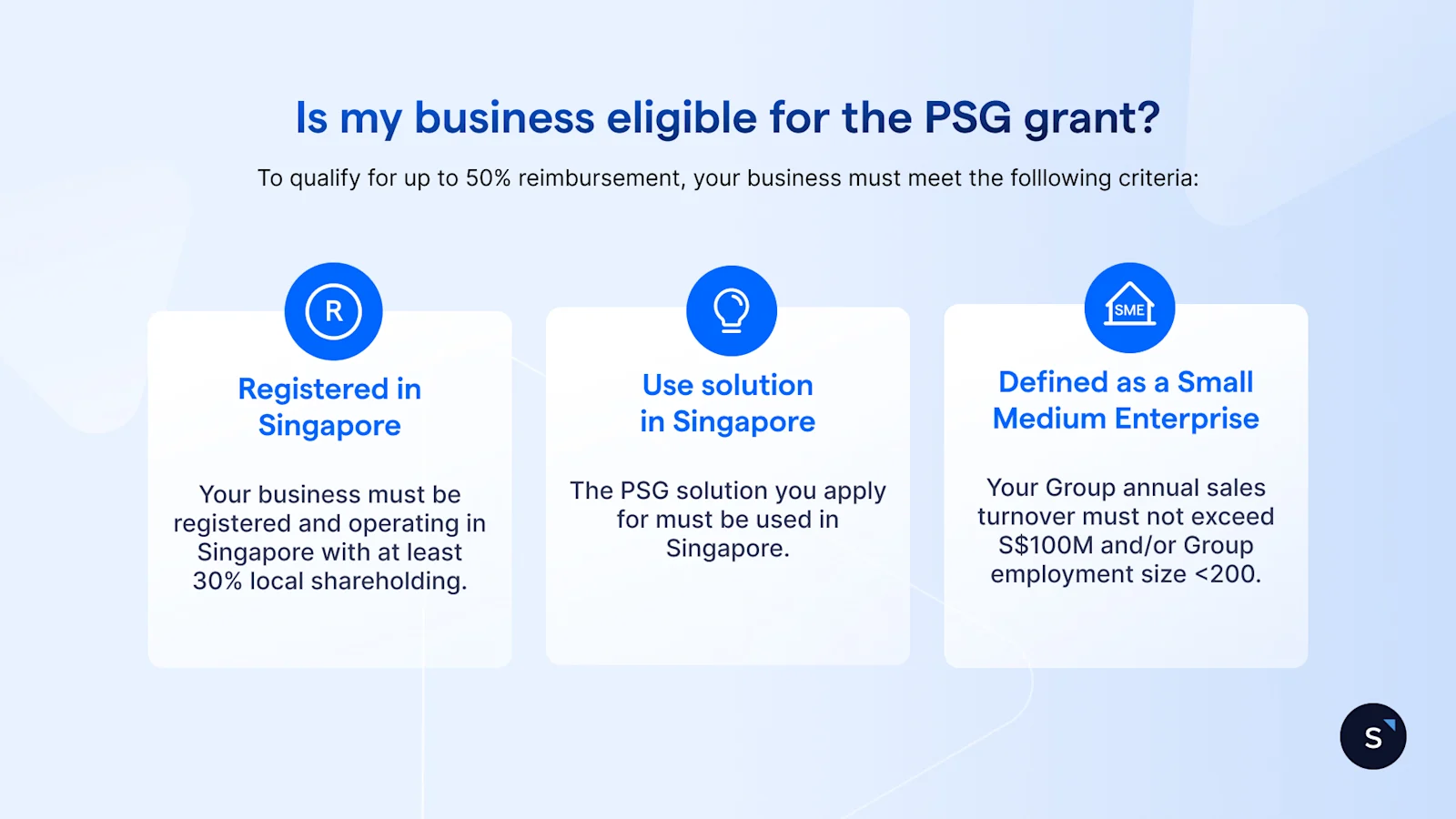 Eligibility criteria for the PSG grant includes being registered in Singapore, being defined as an SME and the PSG solution must be used in Singapore