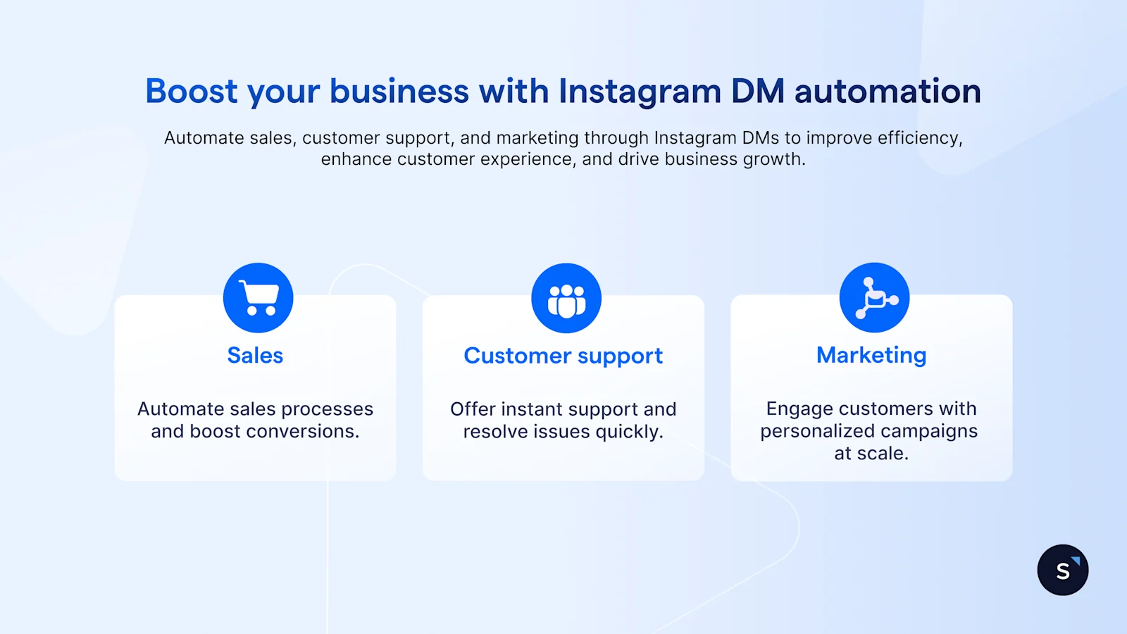 Why Instagram DM Automation is essential for your business growth?