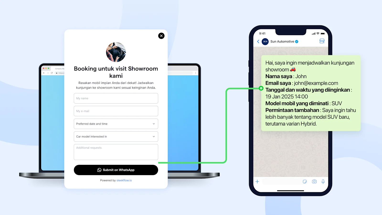 Ilustrasi menggunakan whatsapp form generator dari SleekFlow