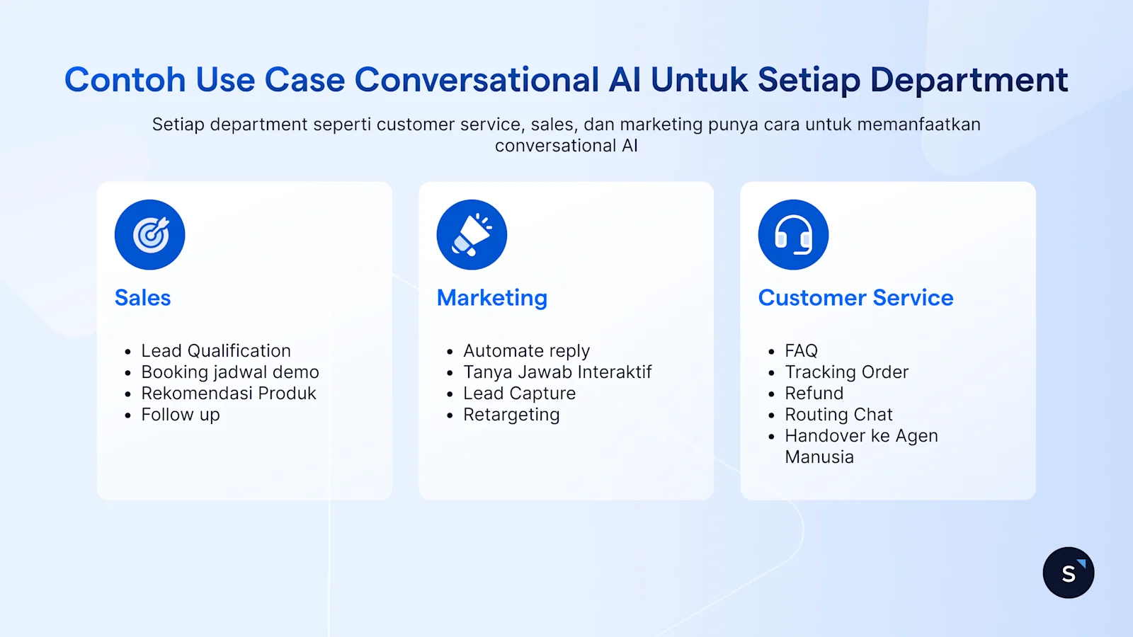 Contoh Use Case Conversational AI Untuk Setiap Department