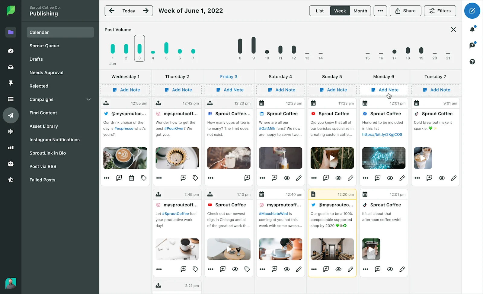 Sprout Social Dashboard untuk Social Media Management