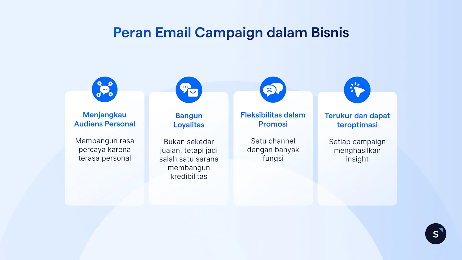 Peran Email Campaign dalam Bisnis