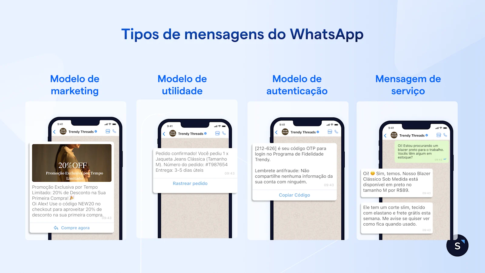 pt br tipos mensagens whatsapp api 2026