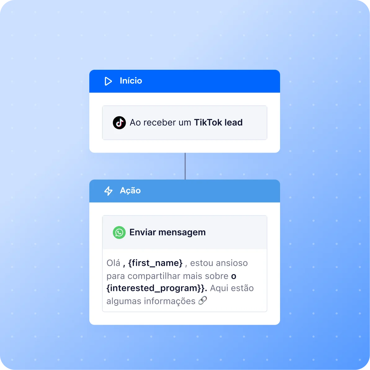 pt-br tiktok ads feature 1
