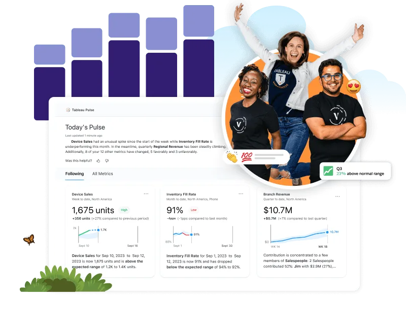 Tableau, a tool for data analytics