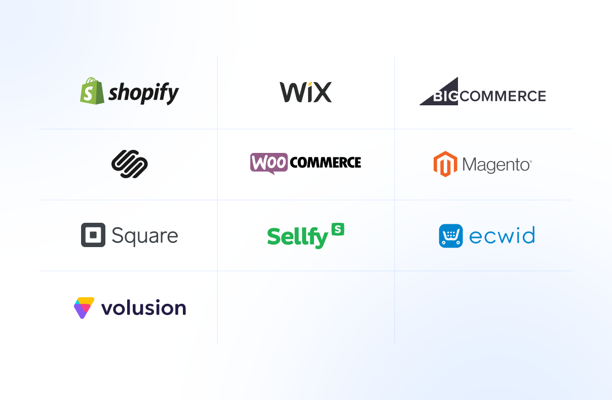 10 Best E-commerce Platforms in 2024 | SleekFlow UK