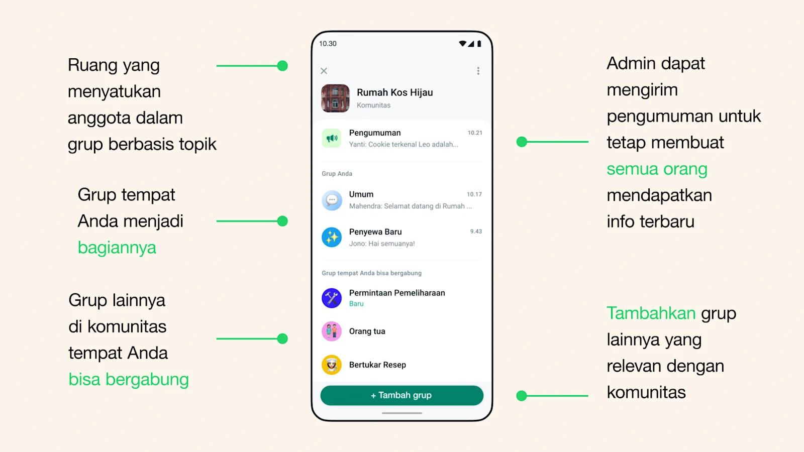 Fitur dan Cara Kerja WhatsApp Community