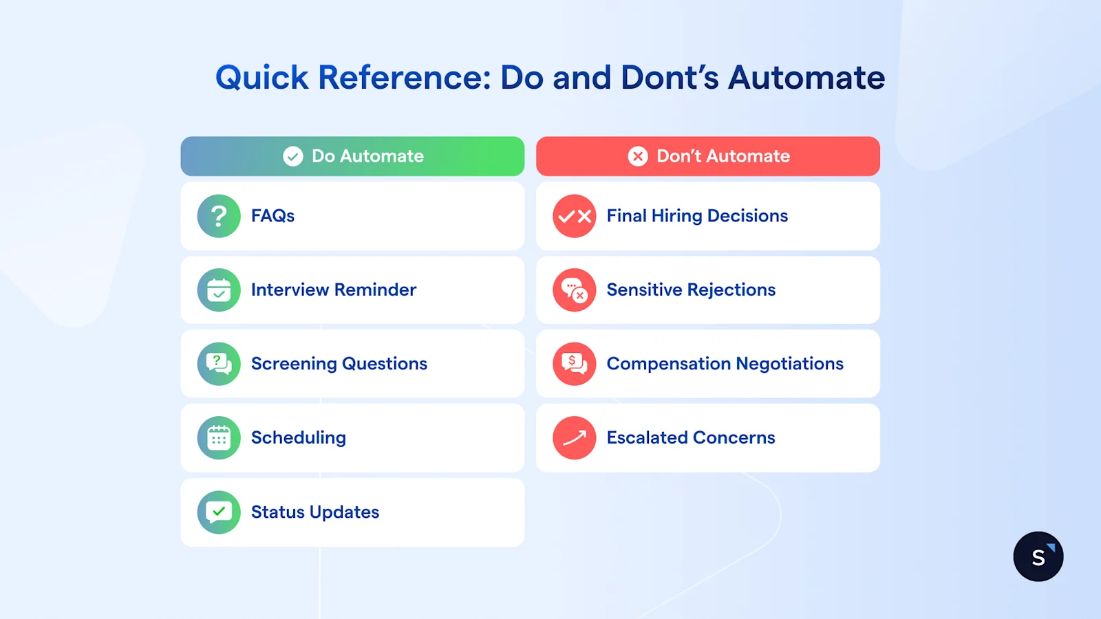Dos and Don’ts to Automate in recruitment