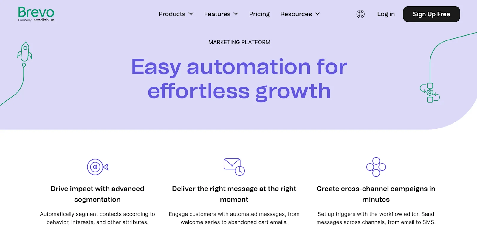 Brevo Marketing Automation