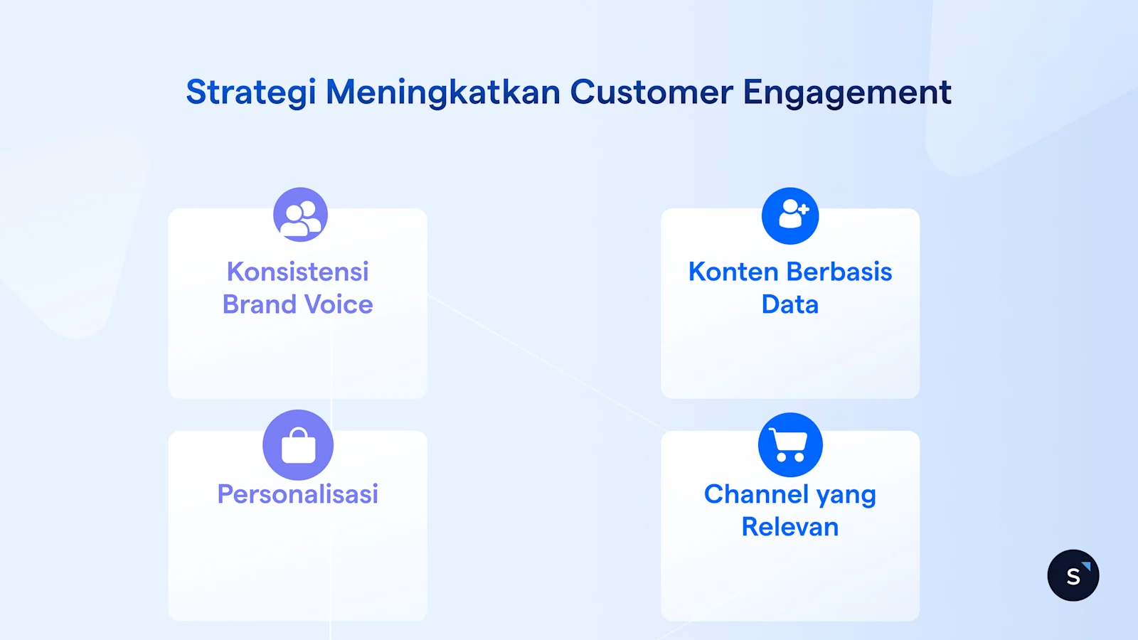 Strategi meningkatkan customer engagement