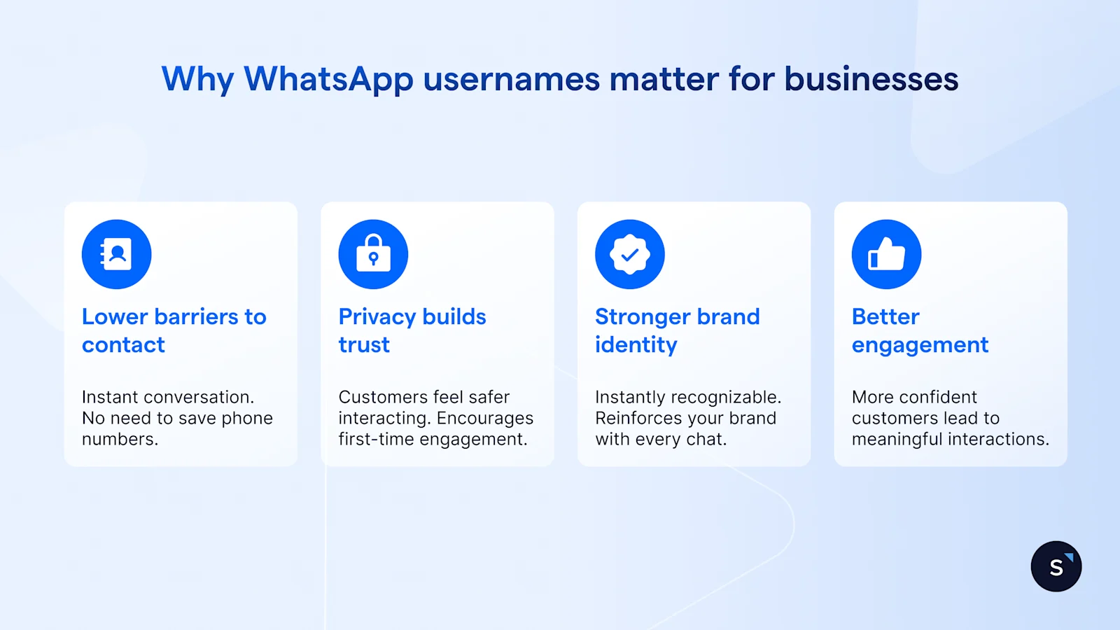 Why do WhatsApp usernames matter for businesses on WhatsApp