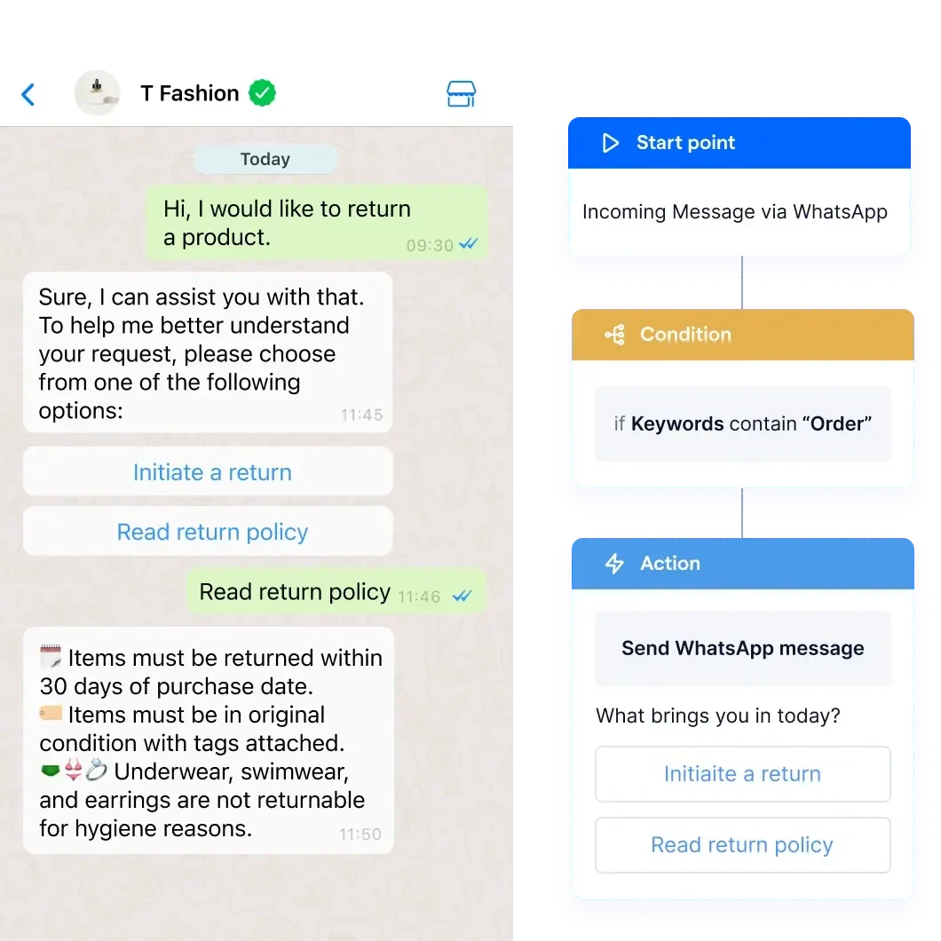 Omnichannel AI integration hub example
