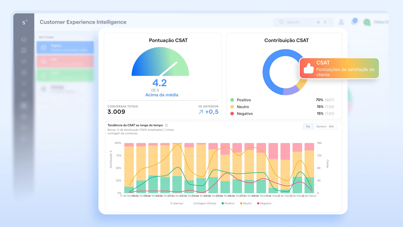 PT BR CX Inelligence 6