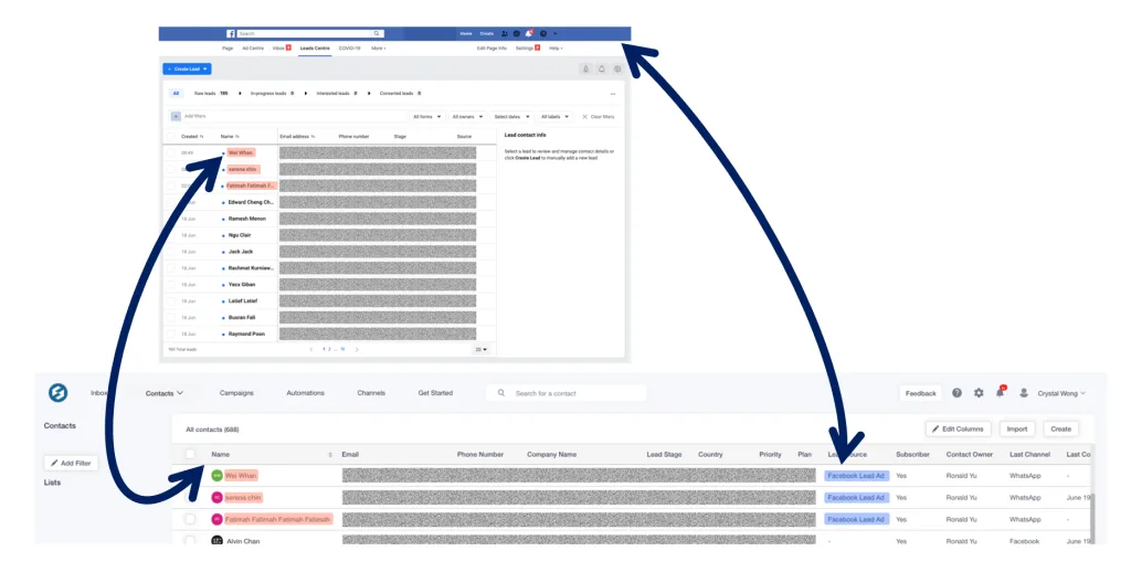  Facebook lead generation campaign 