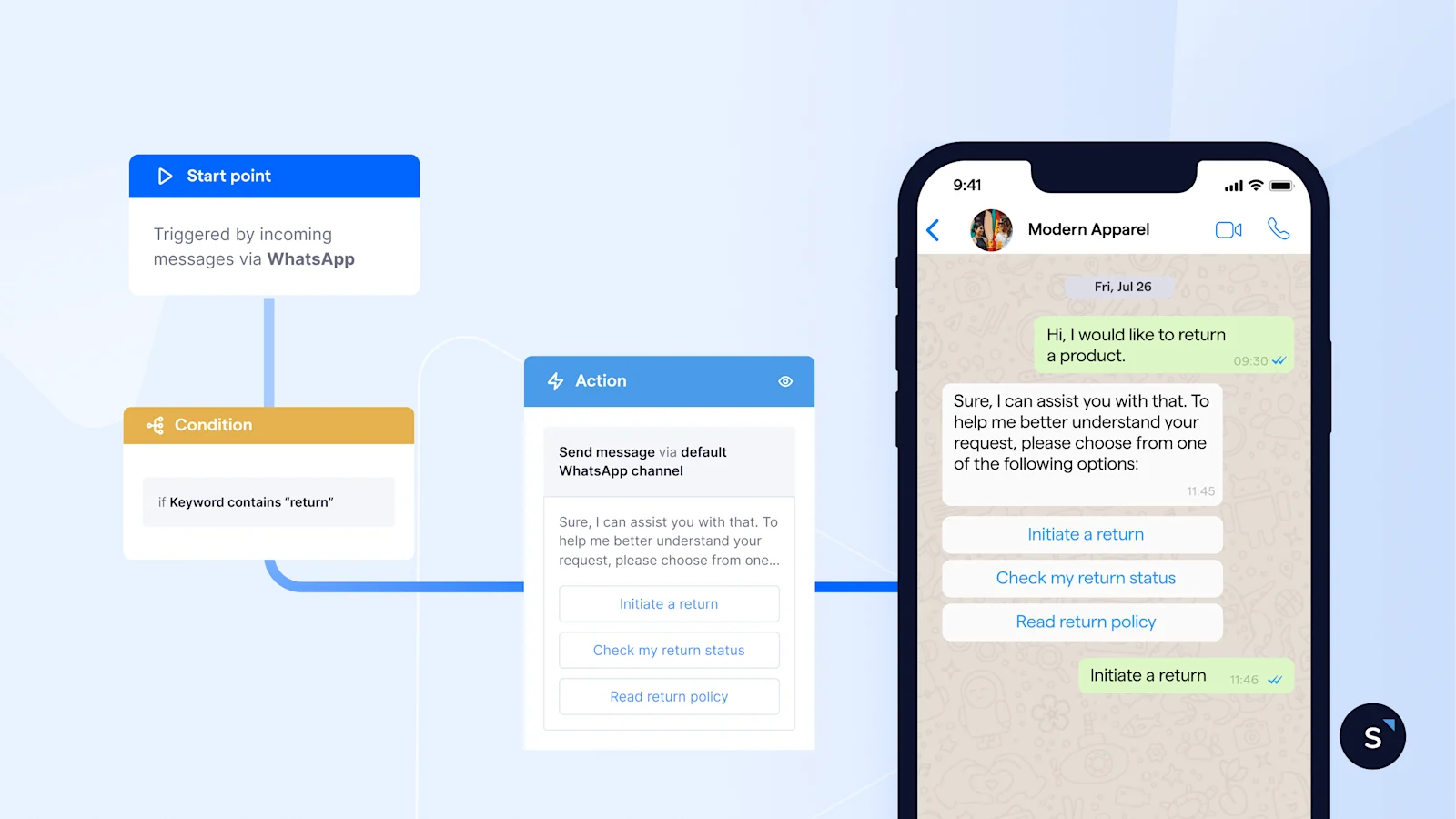 Keyword based Auto Reply