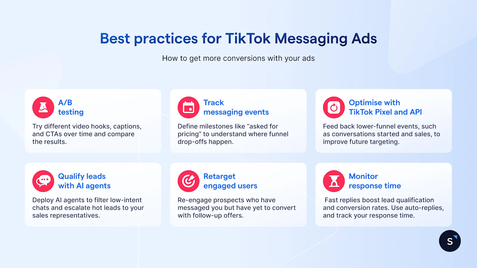 Illusrations of the best practices for doing TikTok Messaging Ads