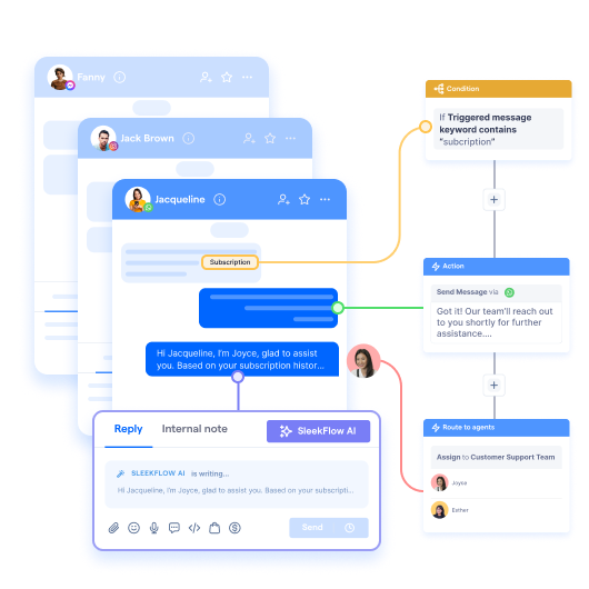 Omnichat vs. SleekFlow: Flow builder with webhook integration