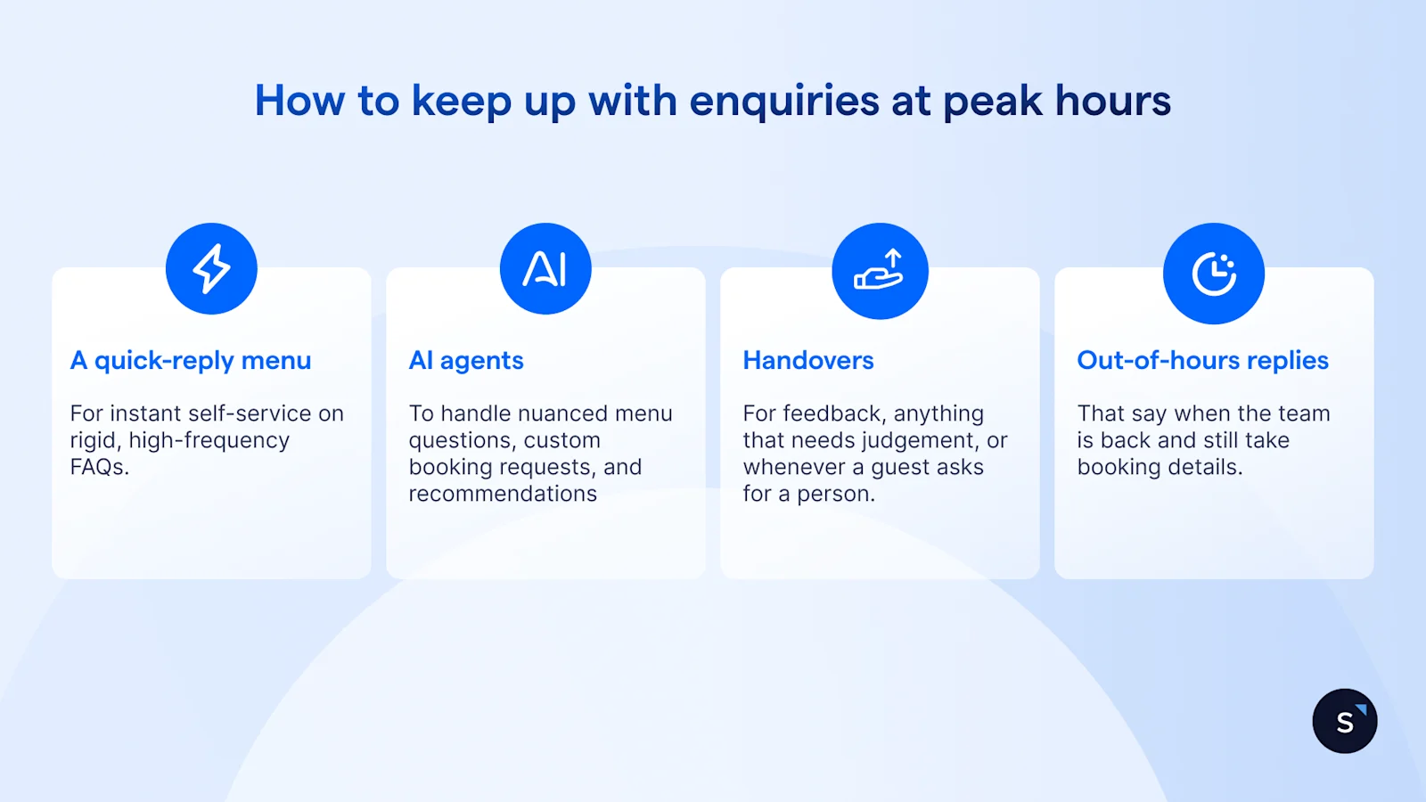 how FnBs can keep up with enquiries at peak hours