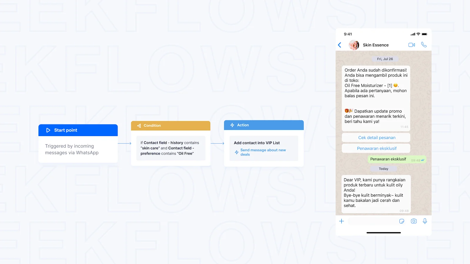Marketing Use Case Flow Builder