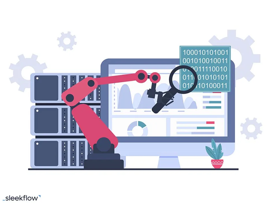 Social CRM workflow automation
