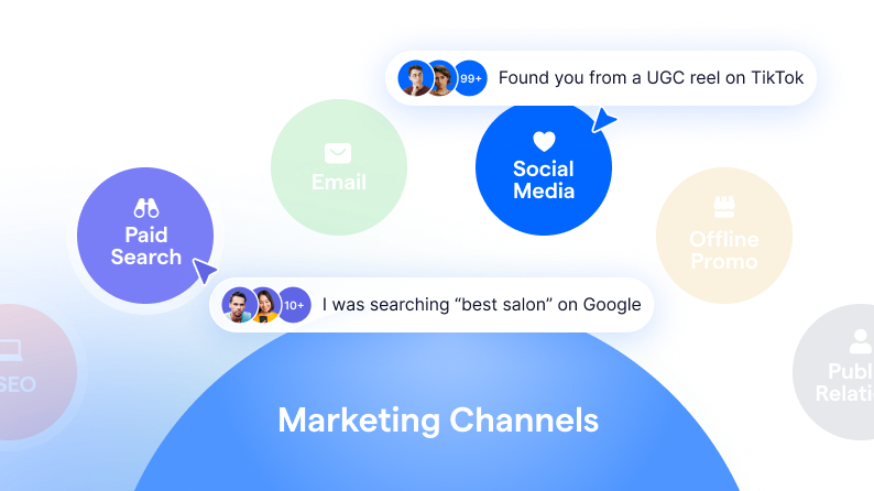 cx intelligence marketing