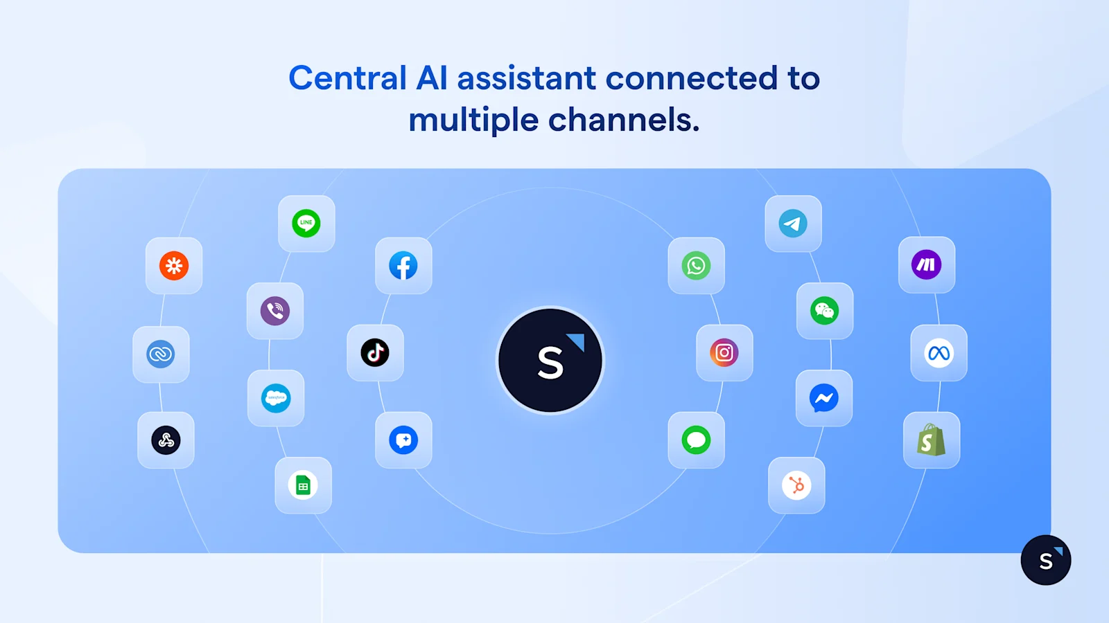 Central AI assistant connected to multiple channels