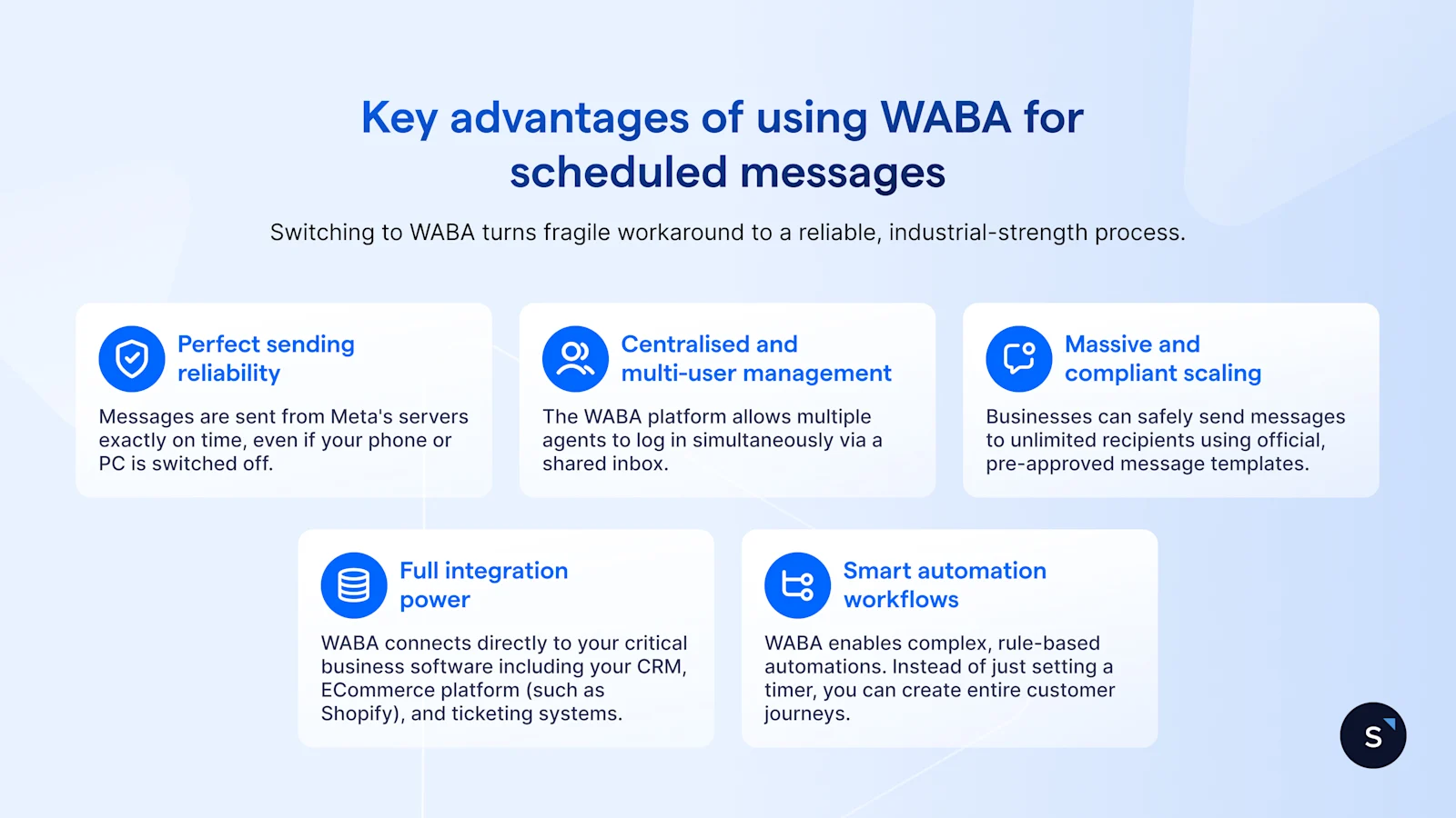 Why you need WhatsApp Business Platform for scheduled messages on WhatsApp
