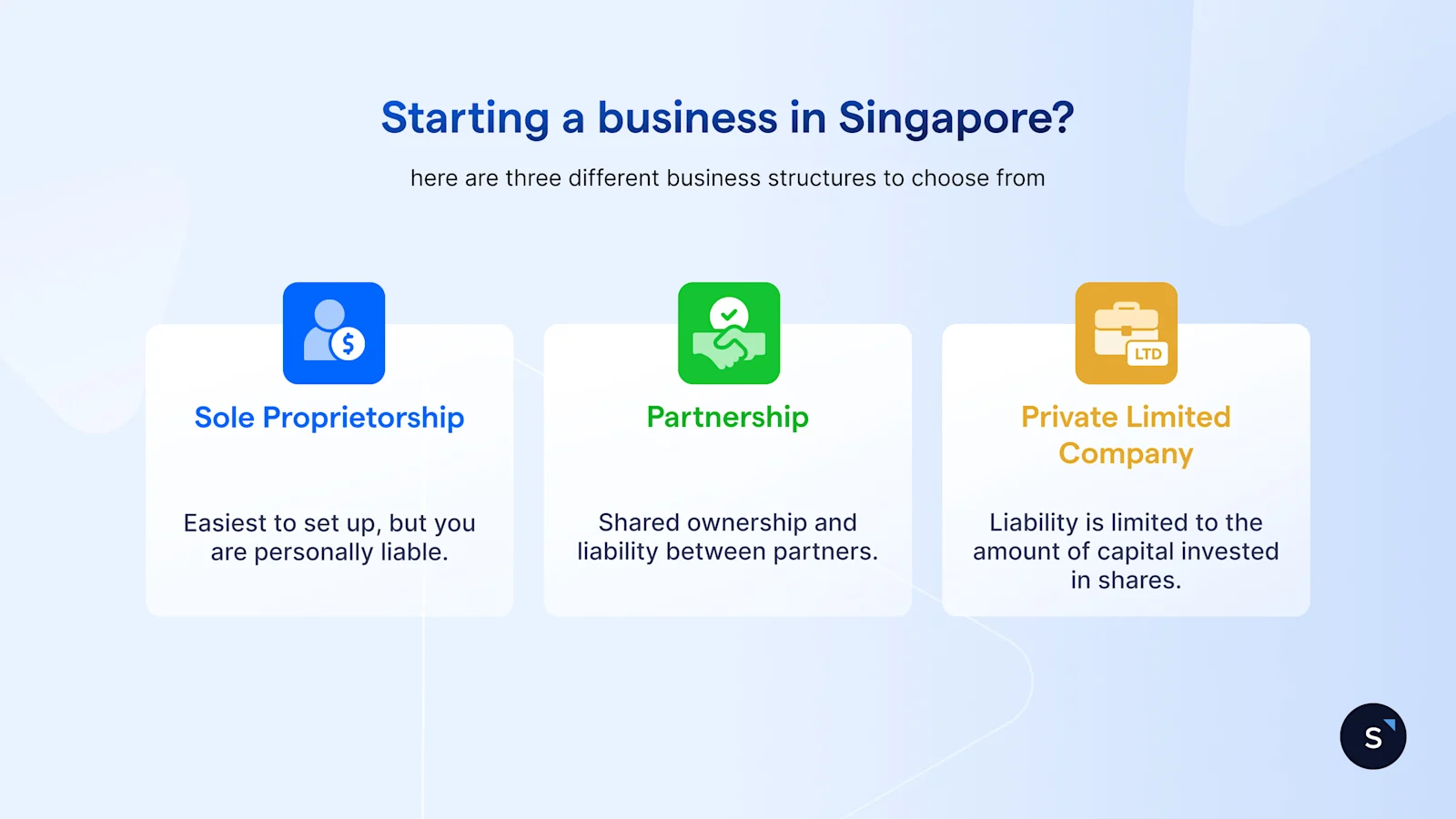 Illustration of choosing the right business structure
