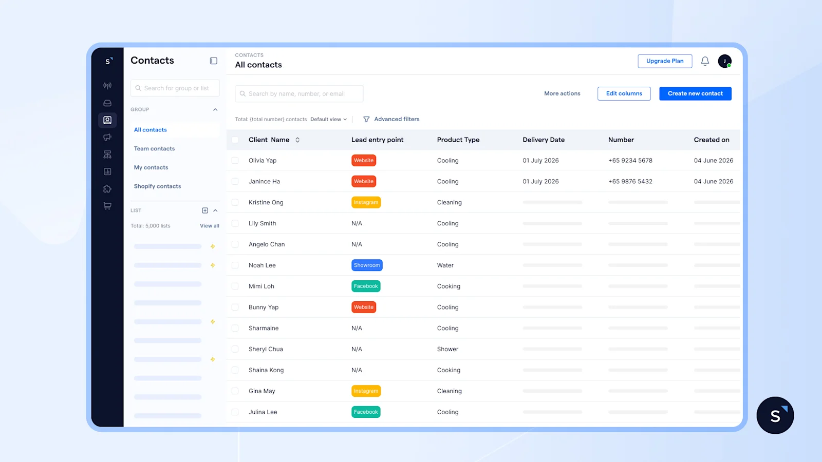 NNIO having a 360 degree view of each customer viewing things such as channel, purchase history and contact details on SleekFlow