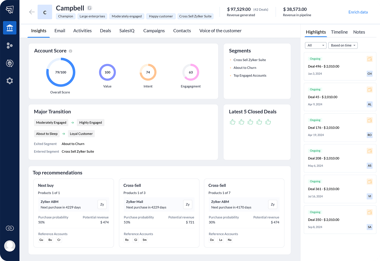 best crm for small b2b sales pipeline