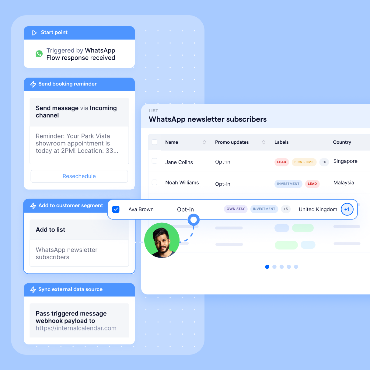 whatsapp flow featuers flow builder