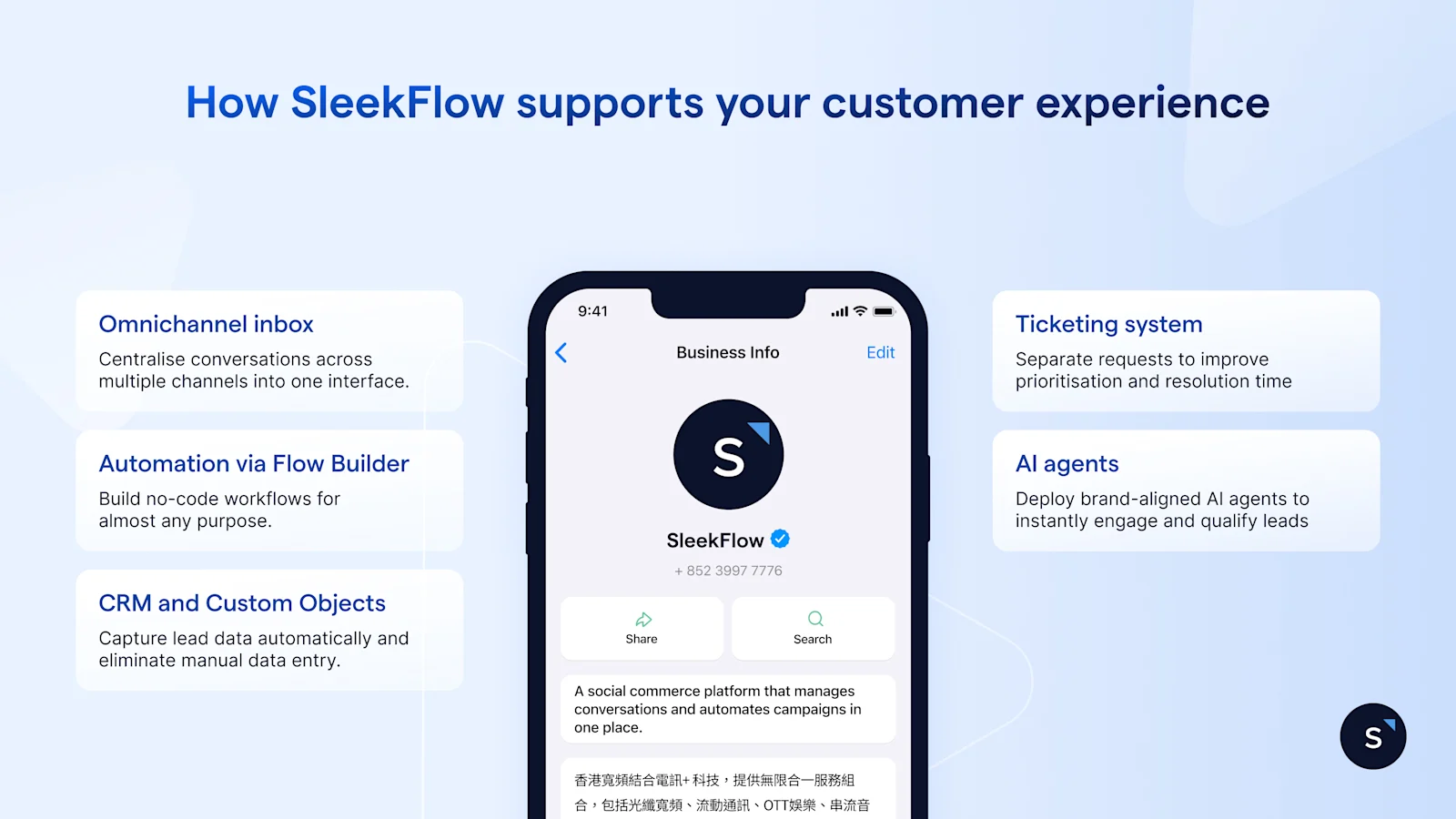 How SleekFlow supports your customer experience