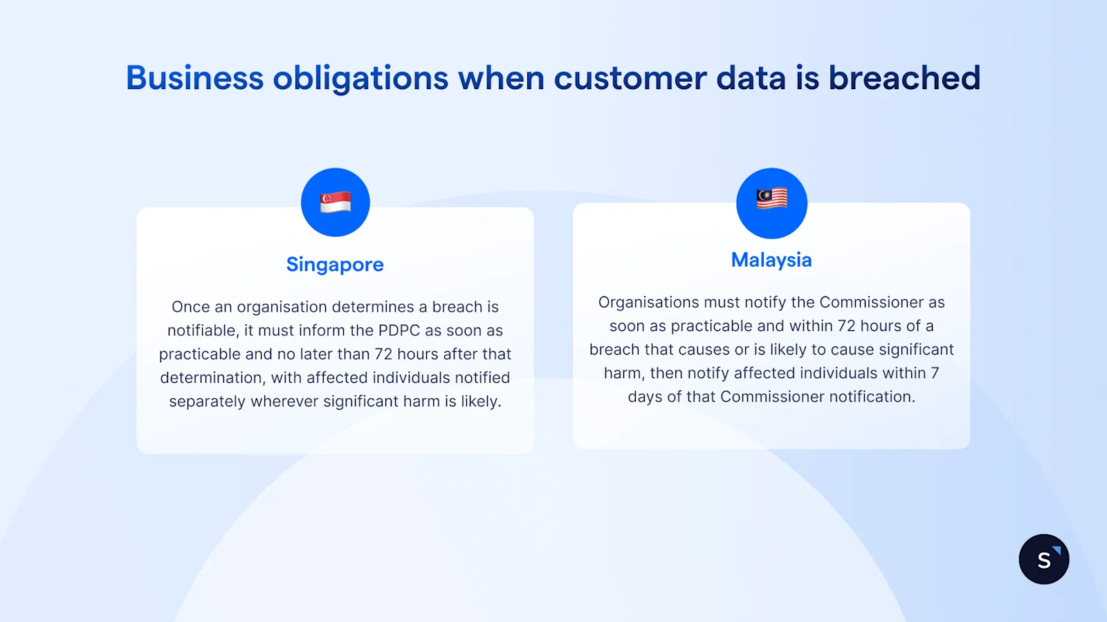 business obligations in Singapore and Malaysia when customer data is breached