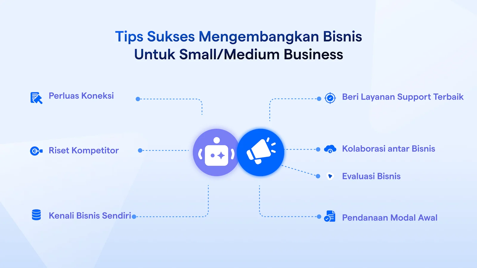 Ilustrasi tips sukses mengembangkan bisnis untuk small/medium business