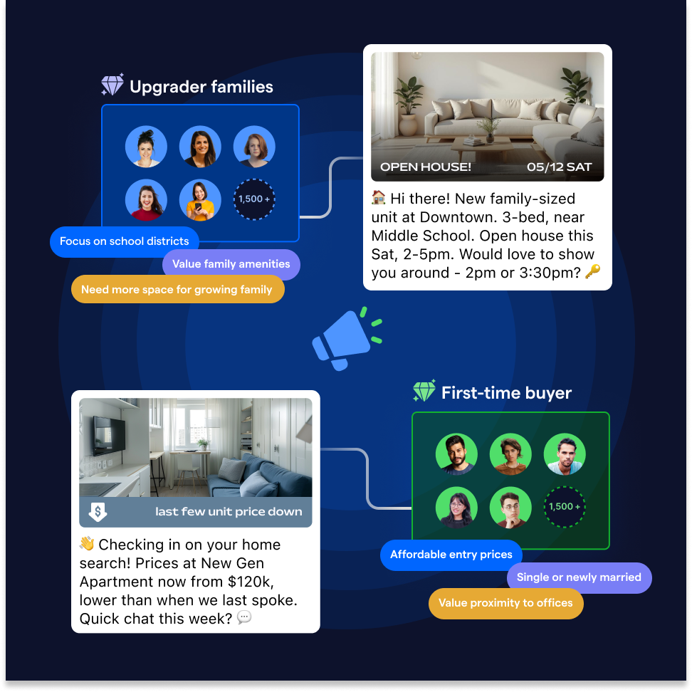 Real estate use case 4
