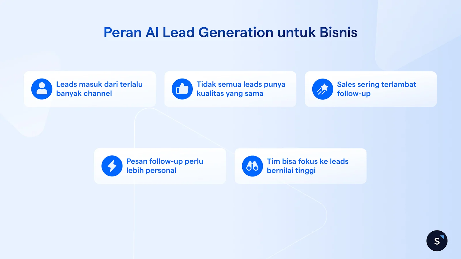 Peran AI Lead Generation untuk Bisnis