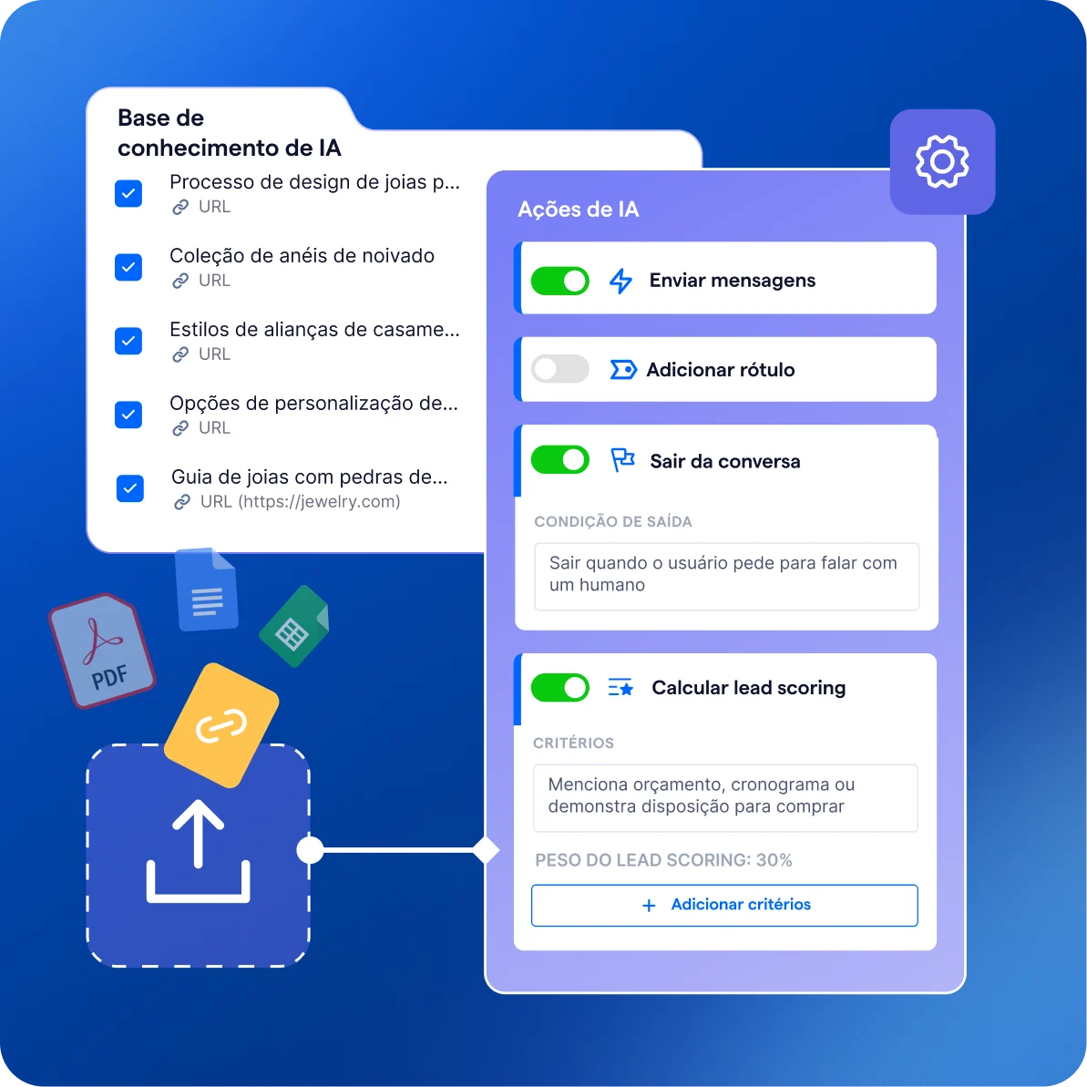 pt br tiktok ads agente ia