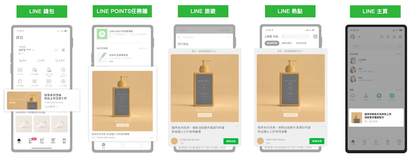 LINE 廣告