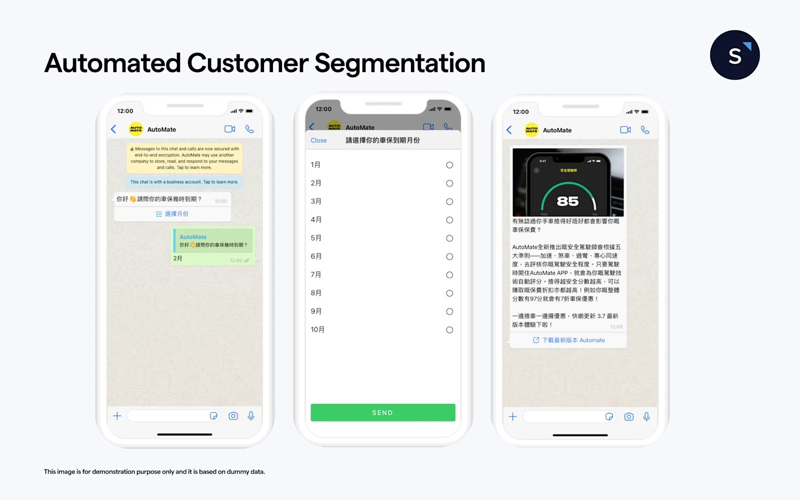 Automated segmentation AutoMate